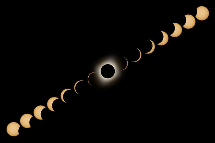 Total eclipse phases